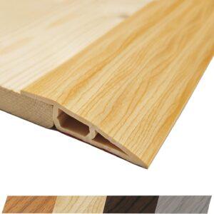 Interior Threshold Solutions